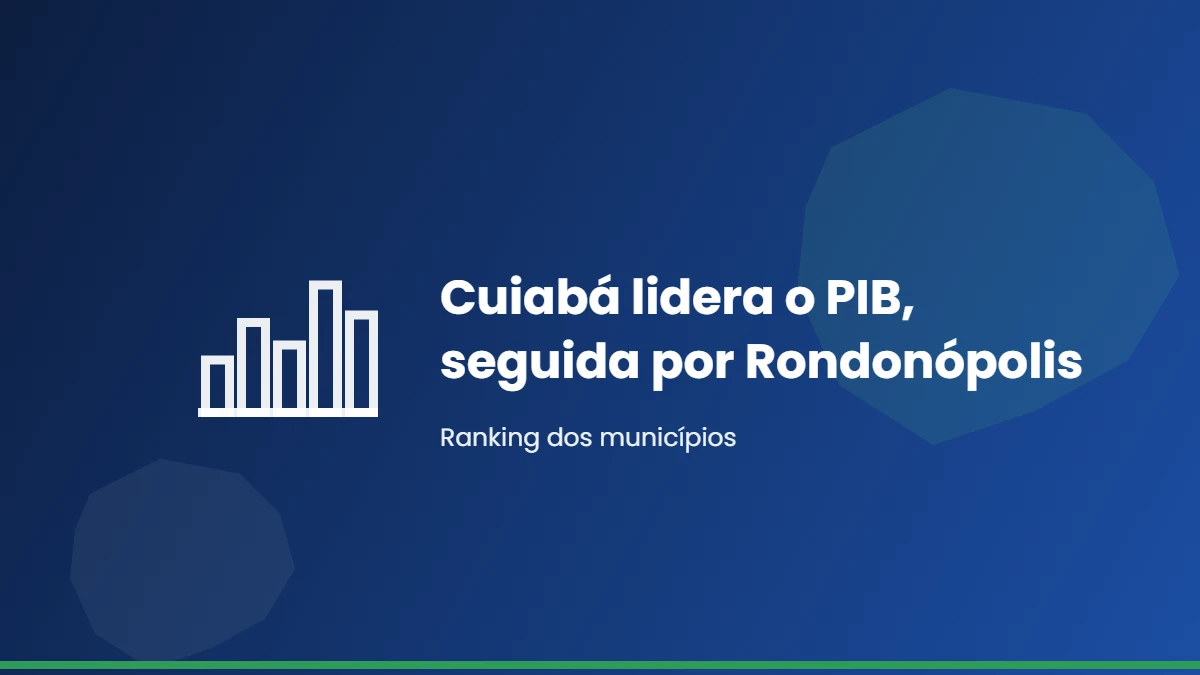 Cuiabá, Rondonópolis, Várzea Grande, Sorriso e Sinop lideram a economia de Mato Grosso